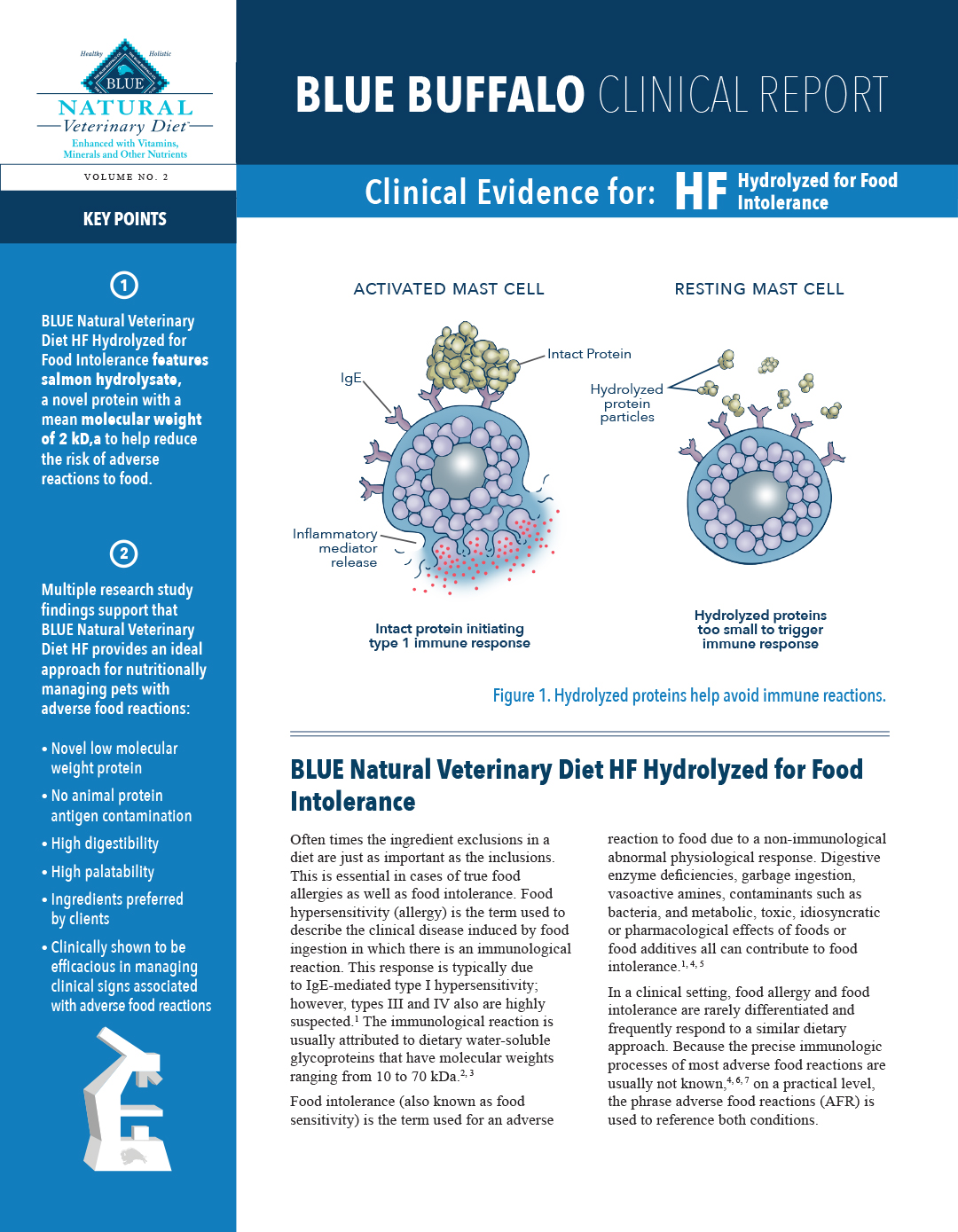 BLUE-NVD-Hydrolyzed-Formula-Clinical-Report