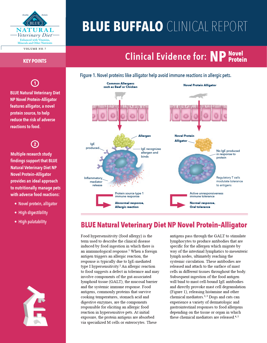 BLUE-NVD-Novel-Protein-Clinical-Report
