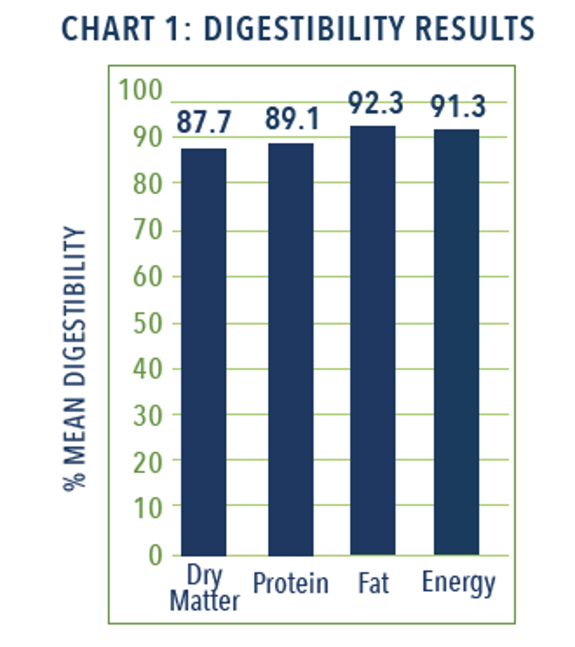 Optimizing in-situ upgrading of heavy crude oil via catalytic  aquathermolysis using a novel graphene oxide-copper zinc ferrite  nanocomposite as a catalyst | Scientific Reports, image size:1920x2160
